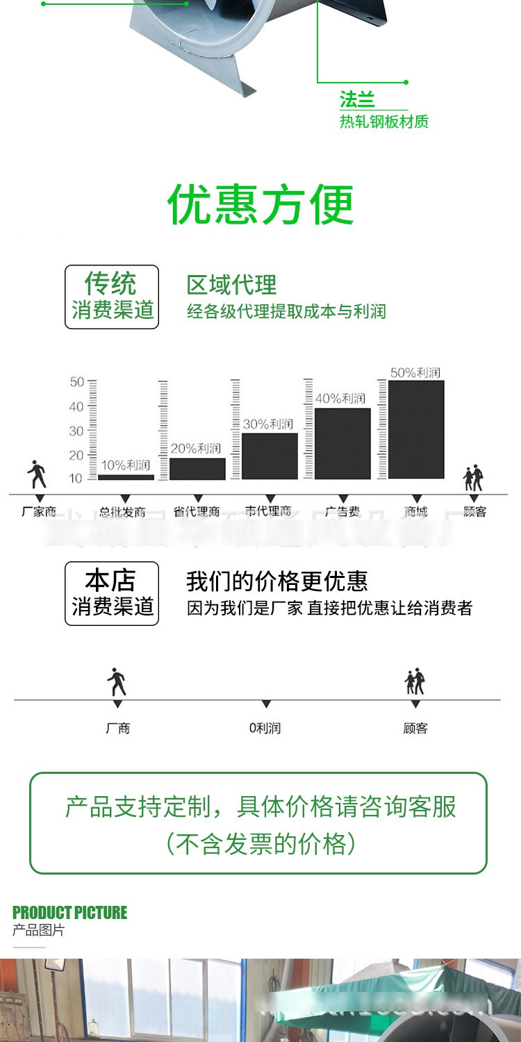 消防排烟风机—排烟风机需多长时间检查及维护